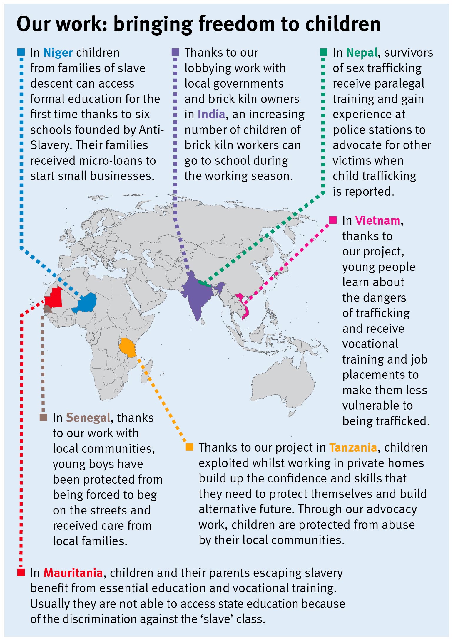 World map of Anti-Slavery's work with children