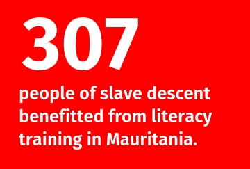 307 people of slavery descent benefitted from literacy training in Mauritania